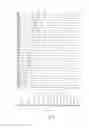 Fig. 07 - Retention index standards for liquid chromatography