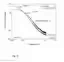 Fig. 08 - Motility-Contrast Imaging for Oocyte and Embryo Viability Assessment