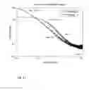 Fig. 09 - Motility-Contrast Imaging for Oocyte and Embryo Viability Assessment