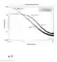 Fig. 12 - Motility-Contrast Imaging for Oocyte and Embryo Viability Assessment