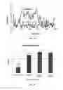 Fig. 14 - METHOD FOR PHOTO-IMMOBILIZING BIOMOLECULES ON A NON-FUNCTIONALIZED CARRIER