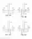 Fig. 09 - Compartmentalised screening by microfluidic control