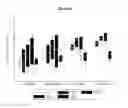 Fig. 02 - Assay for Diagnosing Streptococcus Pneumoniae