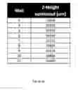 Fig. 31 - Method and related systems for use with a fluidics device
