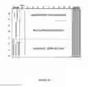 Fig. 33 - Method and related systems for use with a fluidics device