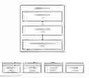 Fig. 01 - System, method, and program for initializing attachment location of measurement sensor