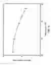 Fig. 07 - Variable Temperature Scanning Tunneling Microscope