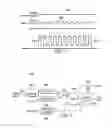 Fig. 03 - Detecting power supply sag in an integrated circuit