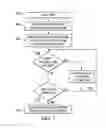 Fig. 07 - Detecting power supply sag in an integrated circuit