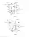Fig. 09 - Method and system for continuous off chip capacitor detection for linear regulators