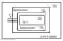 Fig. 01 - On-chip test pattern generation