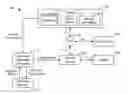 Fig. 01 - Electrical energy storage system with battery power setpoint optimization using predicted values of a frequency regulation signal
