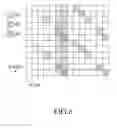 Fig. 08 - Communication device and method for controlling the same