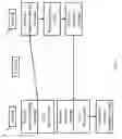 Fig. 04 - Enhanced time of arrival positioning system