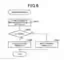 Fig. 07 - Radar apparatus and signal processing method of radar apparatus