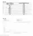 Fig. 04 - Optical filter with selective transmittance and reflectance