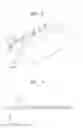 Fig. 03 - Display apparatus