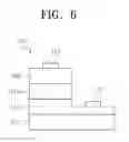 Fig. 05 - Display apparatus