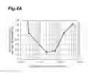 Fig. 06 - Multi-core optical fiber, multi-core optical fiber cable, and optical fiber transmission system