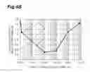 Fig. 07 - Multi-core optical fiber, multi-core optical fiber cable, and optical fiber transmission system