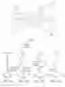 Fig. 05 - Optical imaging lens and electronic device comprising the same