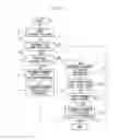 Fig. 06 - Laser scanning microscope