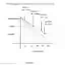 Fig. 11 - Depth enhanced and fluorescence lifetime stimulated fluorescent emission for in-vivo imaging