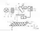 Fig. 01 - IMAGE CORRECTION METHOD AND MICROSCOPE