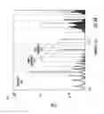 Fig. 10 - Suppression of undesired harmonics in MEMS mirror projector display