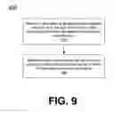 Fig. 10 - VARIABLE REFLECTIVITY IMAGE COMBINER FOR WEARABLE DISPLAYS