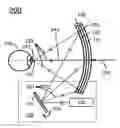 Fig. 01 - Adjustable pupil distance wearable display