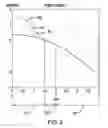 Fig. 03 - PRESBYOPIC TREATMENT SYSTEM
