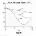 Fig. 04 - PRESBYOPIC TREATMENT SYSTEM