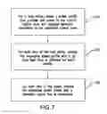 Fig. 08 - PRESBYOPIC TREATMENT SYSTEM