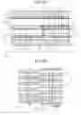Fig. 14 - Liquid crystal display device