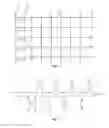 Fig. 03 - Display substrate and manufacturing method thereof, display device