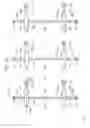 Fig. 17 - Electro-optical device, electronic apparatus