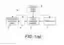 Fig. 02 - Dual-Wavelength Optical Parametric Oscillator