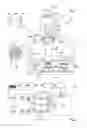 Fig. 02 - Method and apparatus for inspection and metrology