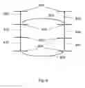 Fig. 07 - Method and apparatus for inspection and metrology