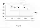 Fig. 13 - Recorded material and image forming method