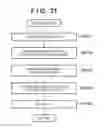 Fig. 23 - Image forming apparatus
