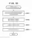 Fig. 25 - Image forming apparatus