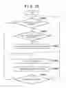 Fig. 27 - Image forming apparatus