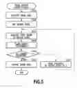 Fig. 06 - Color image formation with control for toner amount limiting