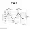 Fig. 04 - Image forming apparatus having transfer belt