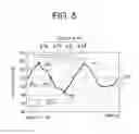 Fig. 06 - Image forming apparatus having transfer belt