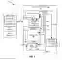 Fig. 02 - Physical Unclonable Function of a Supply Item