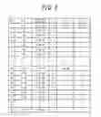 Fig. 04 - Power management system and method for power management