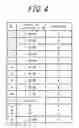 Fig. 05 - Power management system and method for power management